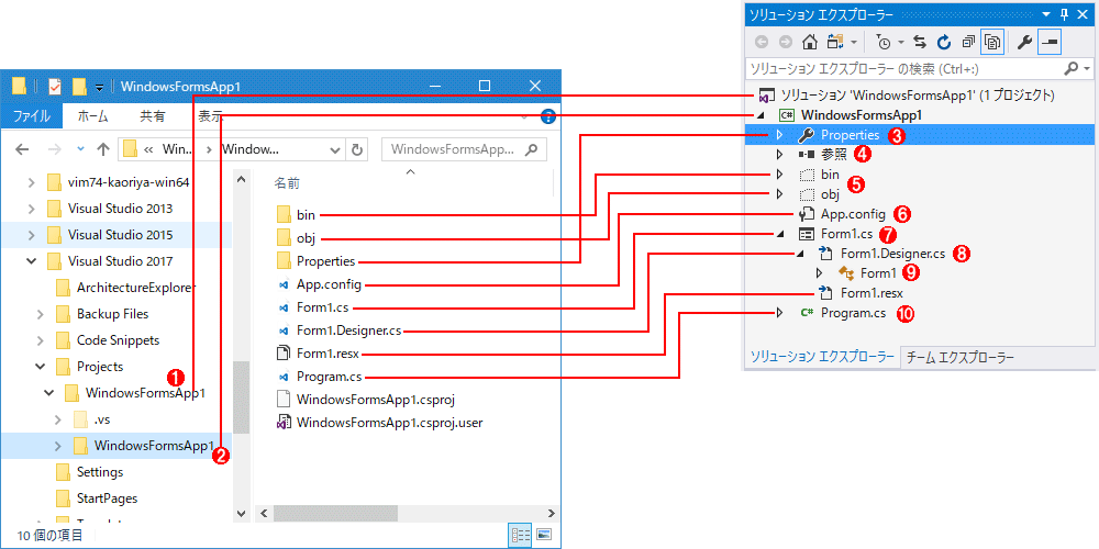 Visual Studio Visual Studio It