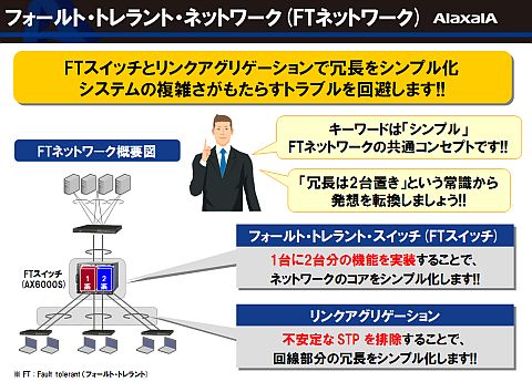 �[��E�x���̓l�b�g���[�N�����p����Ă��Ȃ�