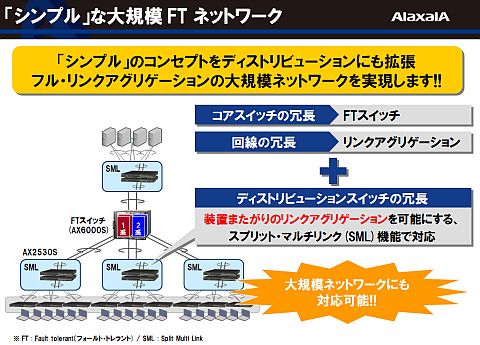 �_�C�i�~�b�N�ȓd�͋Z�p�̃R���Z�v�g