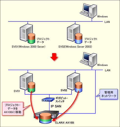 IP SAÑlbg[N\