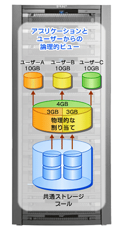 IP SAÑlbg[N\