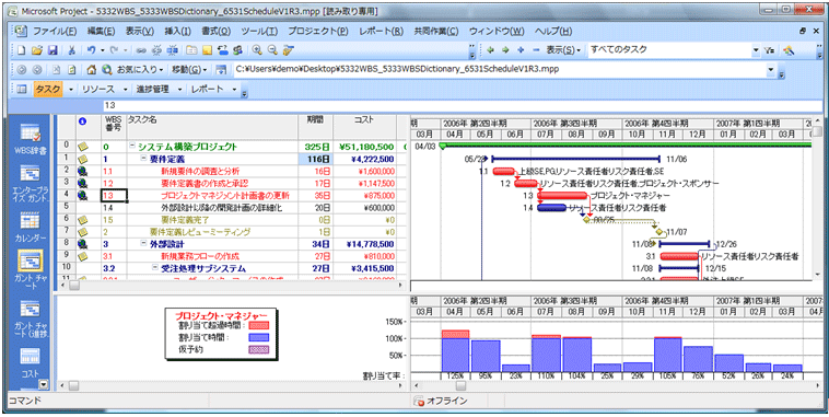 Из каких элементов состоит окно microsoft office project 2007