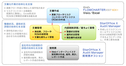 \zx\tgEFA