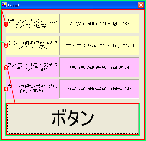 クライアント領域やウィンドウ領域の座標を取得するには？：.NET TIPS - ＠IT