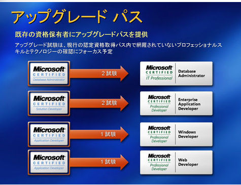 rounded corners in recent apps android q vs android pie