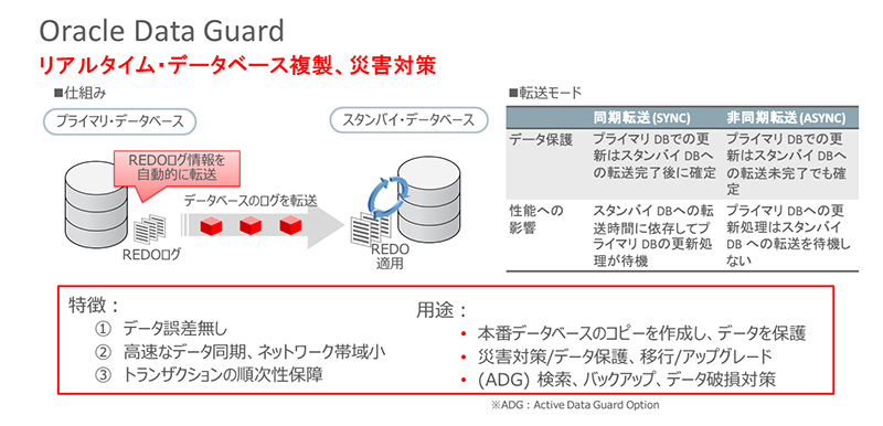 oracle-maximum-availability-architecture-3