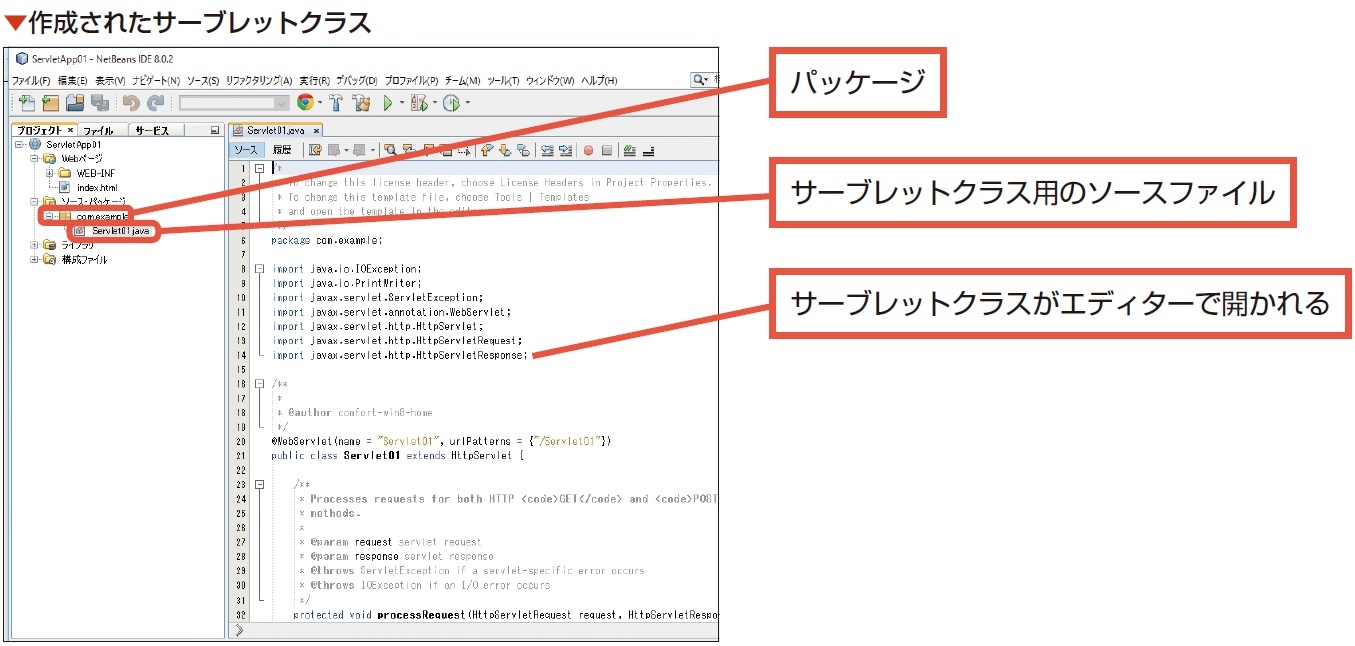 本 スッキリわかる JAVA・サーブレット＆JSP・SQL ＋ SPRING解体新書