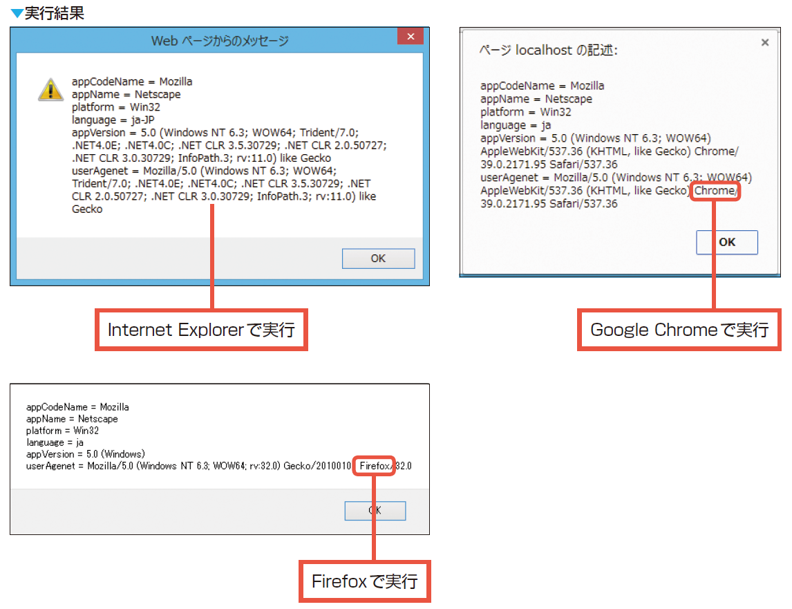 JavaScriptで履歴を扱う「History」、URLを扱う「Location」などの基本：JavaScript標準ライブラリの使い方超