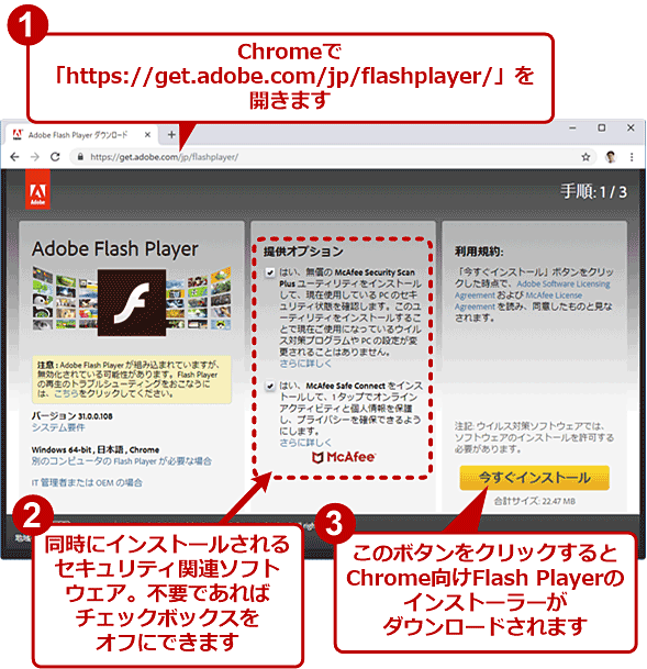 Google ChromeでFlash Playerを更新する：Google Chrome完全ガイド ＠IT
