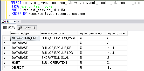 【トレースフラグ 715】──BULK INSERT時にテーブルロックを取得する：SQL Serverトレースフラグレファレンス（15） ＠IT