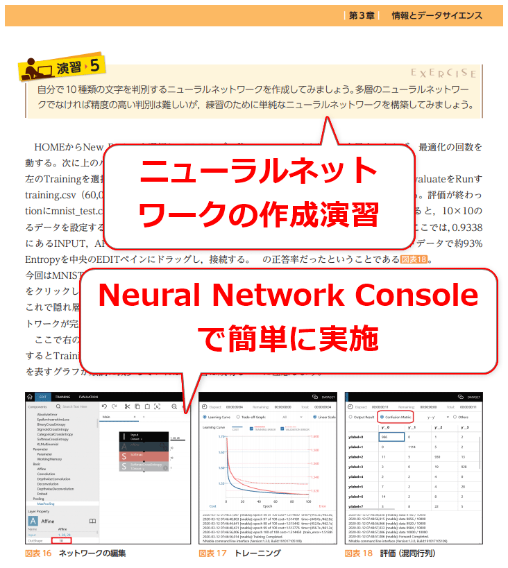 Neural Network Console概説： GUIで直感的にディープラーニングしよう！：AI・機械学習のツール＆ライブラリ - ＠IT
