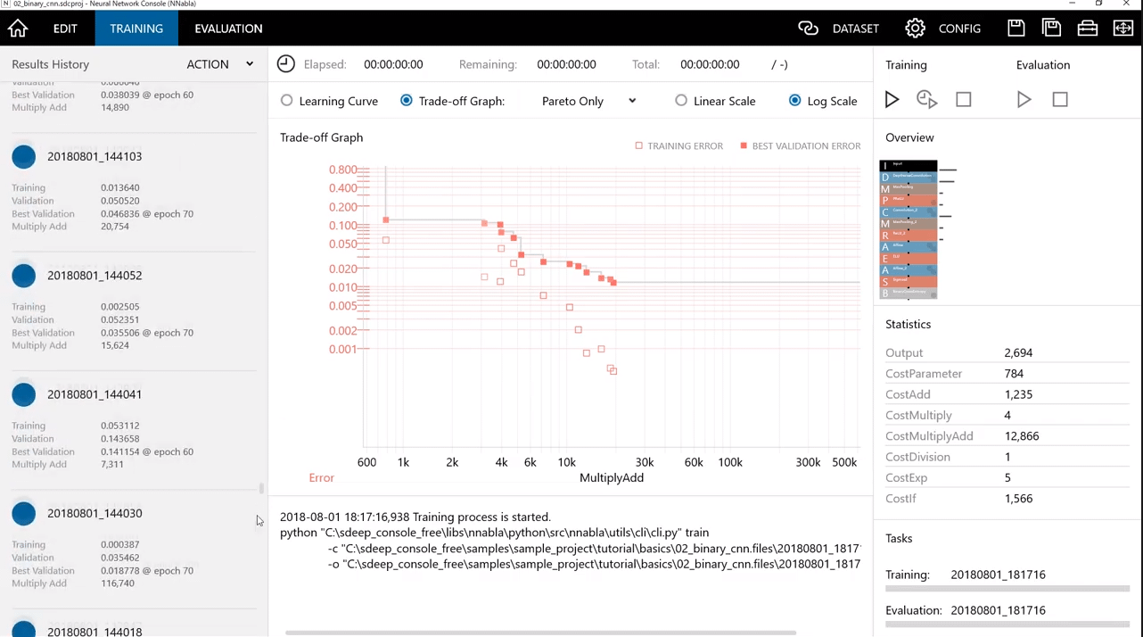 Neural Network Console概説： GUIで直感的にディープラーニングしよう！：AI・機械学習のツール＆ライブラリ - ＠IT