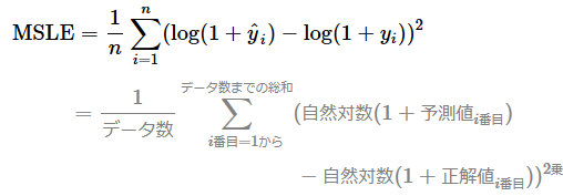 [損失関数／評価関数]平均二乗対数誤差（MSLE：Mean Squared Logarithmic Error）／RMSLE（MSLEの平方根 ...