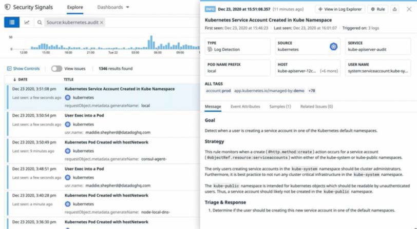 監査ログによるKubernetesセキュリティモニタリング 詳解：クラウドセキュリティモニタリングのベストプラクティス（4） - ＠IT