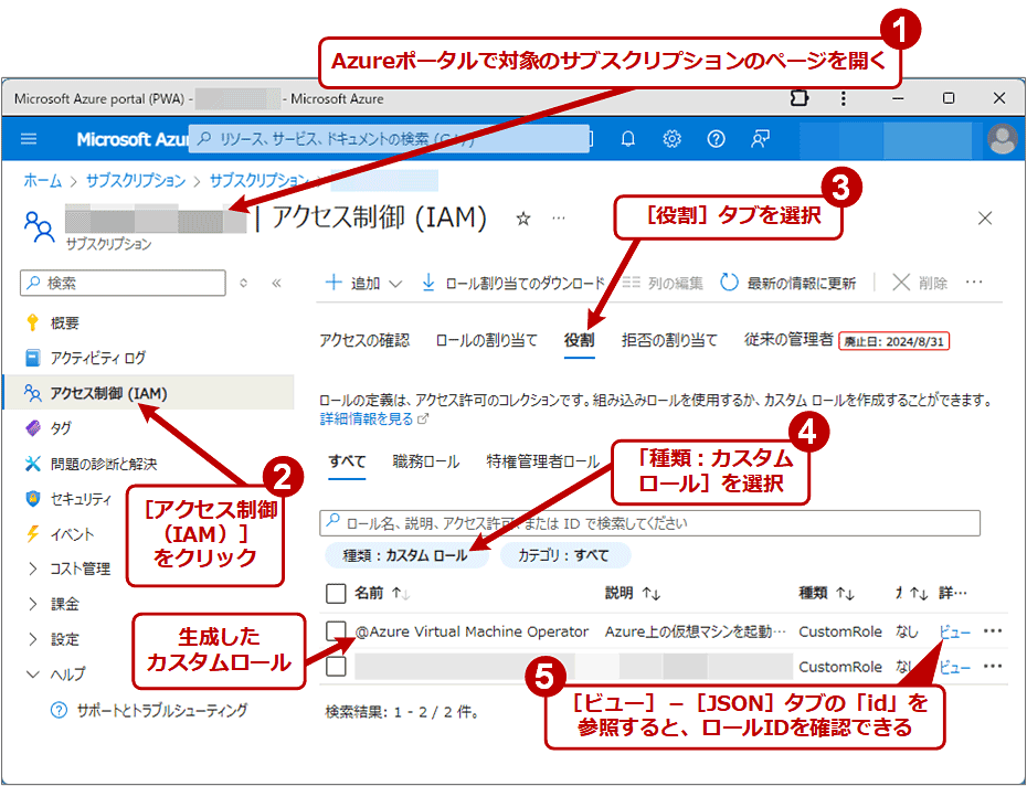 azure-vm-automation-arm-tech