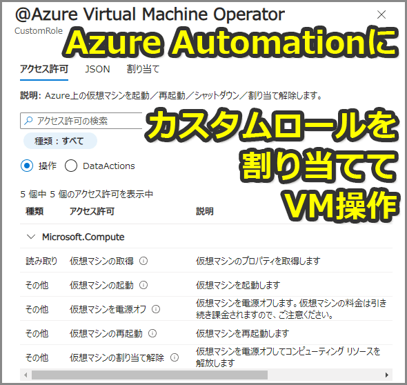 【Azure】VMの起動／シャットダウンができるカスタムロールを割り当てつつAutomationをデプロイ（ARMテンプレート編）：Tech