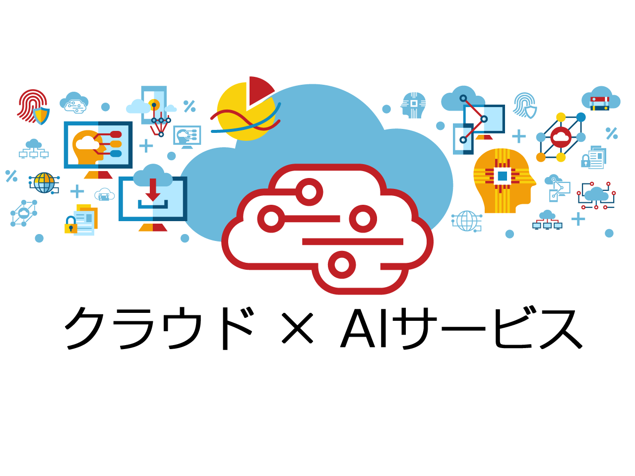 Ai 機械学習のクラウドサービス It