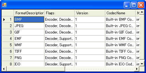 Datagridviewコントロールで行番号を表示するには 2 0のみ C Vb It