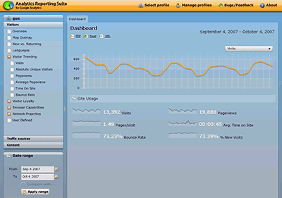 Google AnalyticŝقڂׂĂ̋@\fXNgbvAvP[VƂėpłGoogle Analytics AIRibetaj