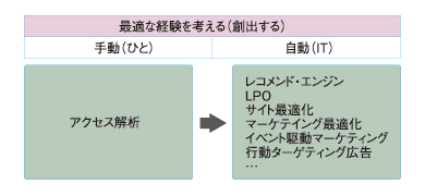 }2@uڋq̍sv𗝉Zp̐iioF쑺j