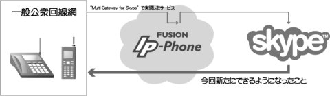 fusion02.jpg