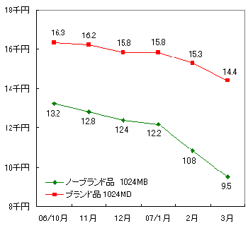 bcn01.gif