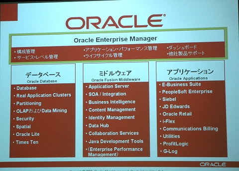 oracle01.jpg