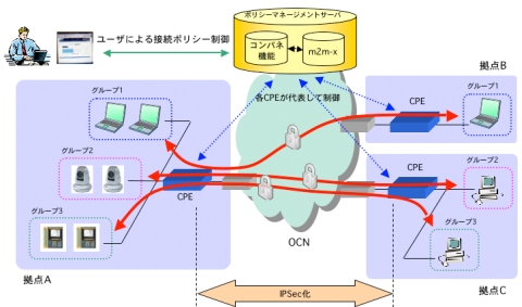 nttcom01.jpg