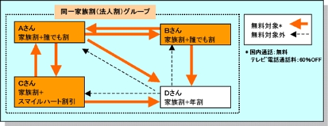 kddi01.jpg