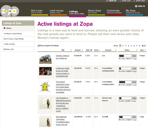 zopa02.png