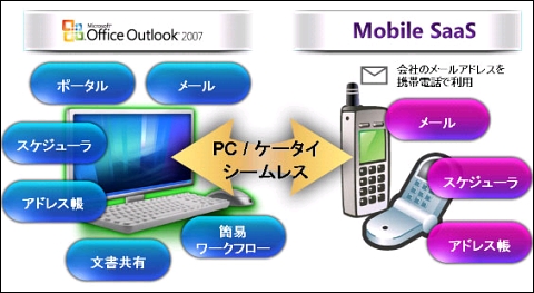 kddi01.jpg