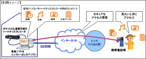 docomo01.png