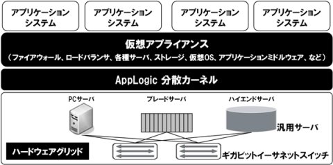 applogic02.jpg