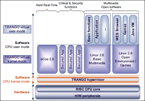 vmware02.png