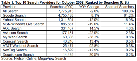 nielsen01.png