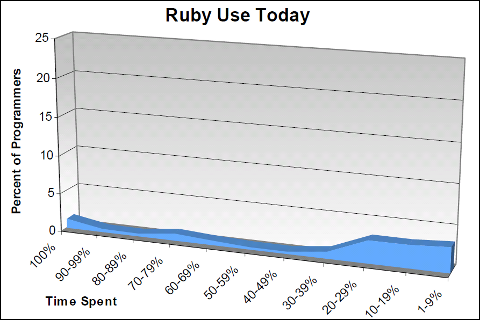 ruby01.png