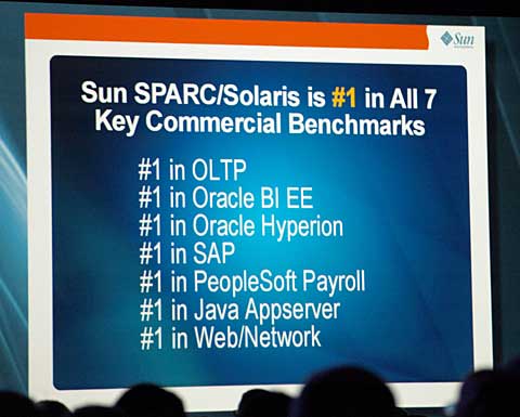 SPARC/Solarisが7つの分野で1位