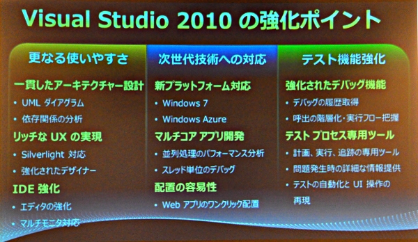 Visual Studio 10ベータ2日本語版 提供開始 It