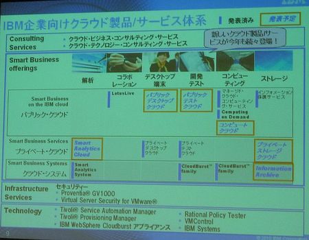 ibm03.jpg