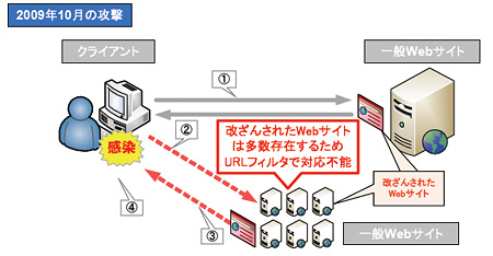 ibmsoc01.jpg