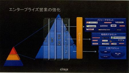 citrix01.jpg