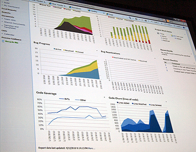 Visual Studio Team Explorer Everywhere 2010̃|[eBOc[