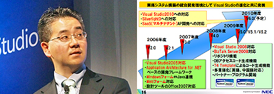 NEC ソフトウェア生産革新部 マネージャー 小林茂憲氏（左）と、SDEのVSへの対応の歴史（右、講演資料より抜粋）