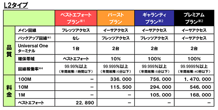 nttcom02.jpg