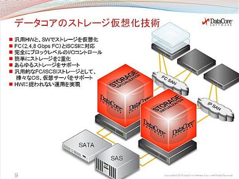 datacore01.jpg