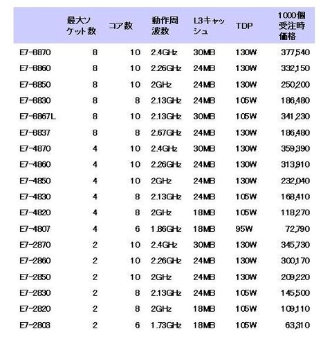 xeon01.jpg