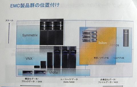 isilon01.jpg