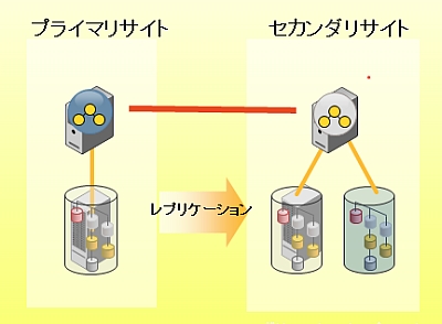 symantec04.jpg