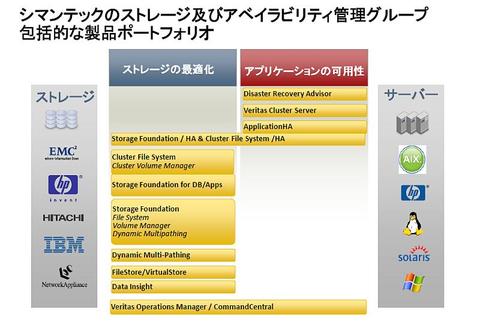 symantec05.jpg