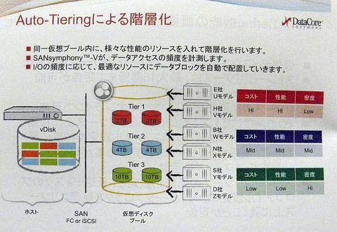 datacore01.jpg